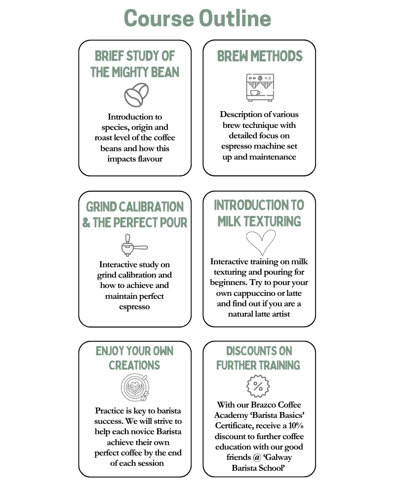 Course Outline for Barista Basics Course
